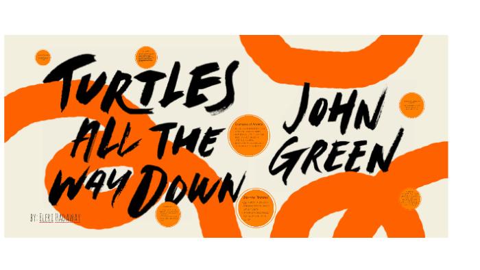 Turtles All The Way Down by Eleri Hadaway on Prezi