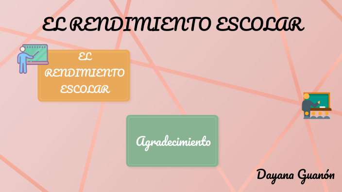 Rendimiento Escolar By Inncy Guanon On Prezi