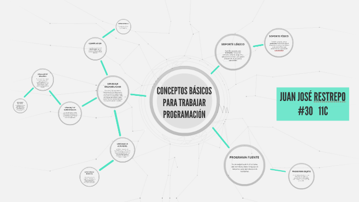 CONCEPTOS BÁSICOS PARA TRABAJAR PROGRAMACIÓN by Juan Jose Restrepo on Prezi