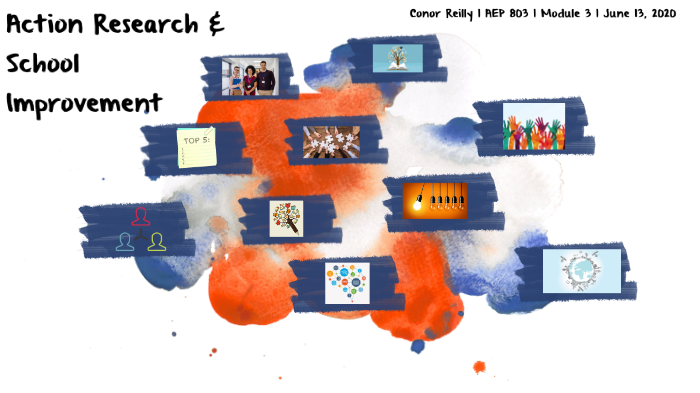 Module 3 - Action Research in Education by Conor Reilly on Prezi