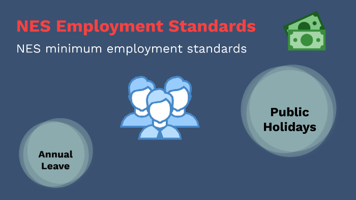 breaking-down-the-national-employment-standards-nes-paidright