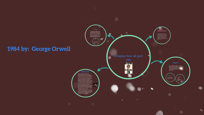 1984 by: George Orwell by yamiley thomas on Prezi