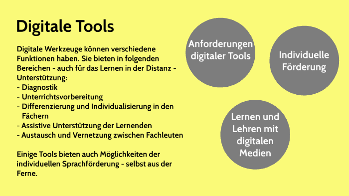 Fachportal - Digitale Tools by Angela Holm on Prezi