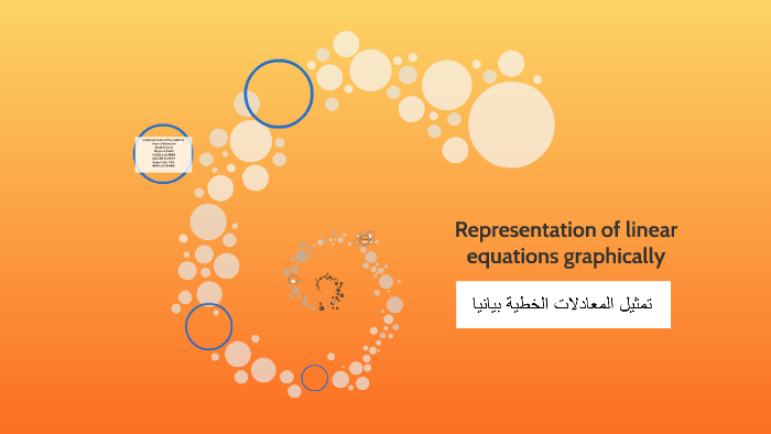 Representation of linear equations graphically by farah mohammed on Prezi