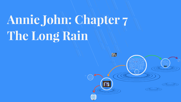 Annie John Chapter 7 By Alana Madrid On Prezi