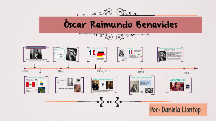 Òscar Raimundo Benavides by Daniela Llontop on Prezi