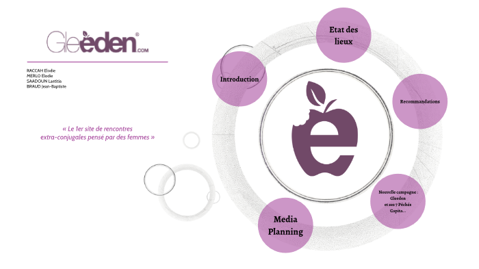 swot site de rencontre