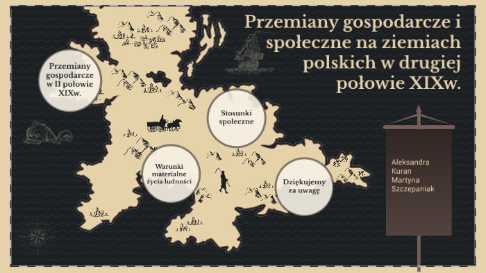 Przemiany Gospodarcze I Społeczne Na Ziemiach Polskich W Drugiej Połowie Xixw By Martyna 2681