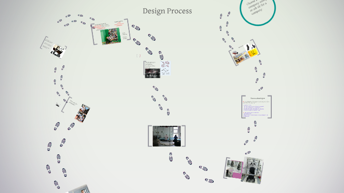Design Process by Mohammad Ullah