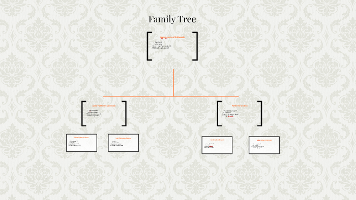 Family Tree by on Prezi