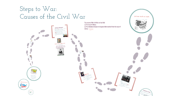 apush-causes-of-the-civil-war-by-jenny-holloway