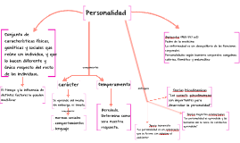 Personalidad