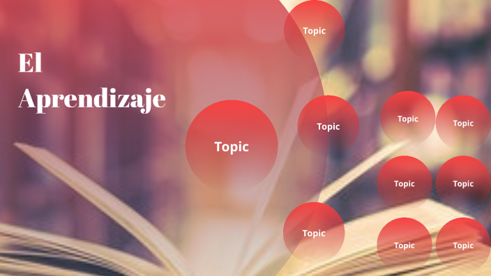 El Aprendizaje by Silvia González on Prezi
