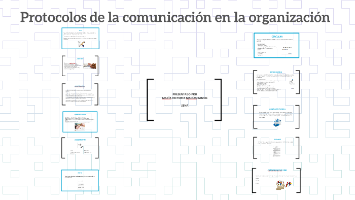Protocolos de la comunicacion en la organizacion by on Prezi