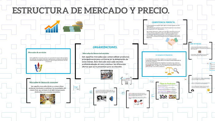 ESTRUCTURA DE MERCADO Y PRECIO. by Natalia rojas on Prezi