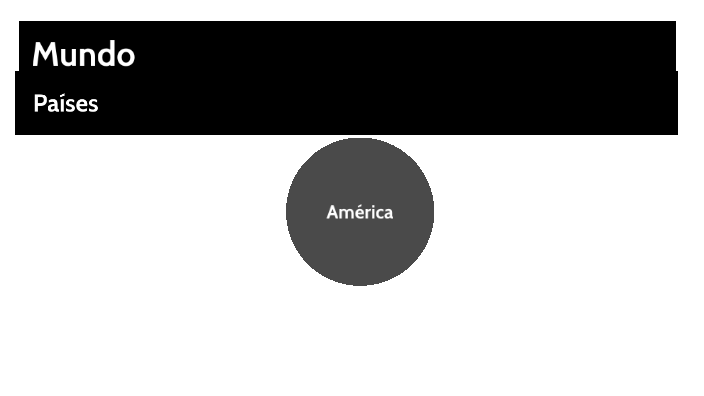 Simão Mundo Mundo by Simão Câmara on Prezi