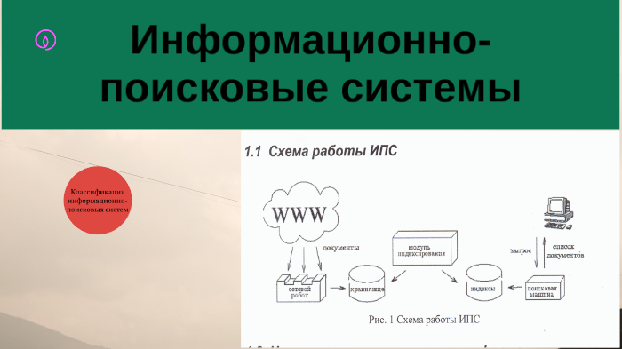 Типов информационно поисковых систем. Информационно-поисковые системы. простейшая информационно-поисковая система. классификация поисковых систем. информационно-поисковые системы выполняют следующие операции:.