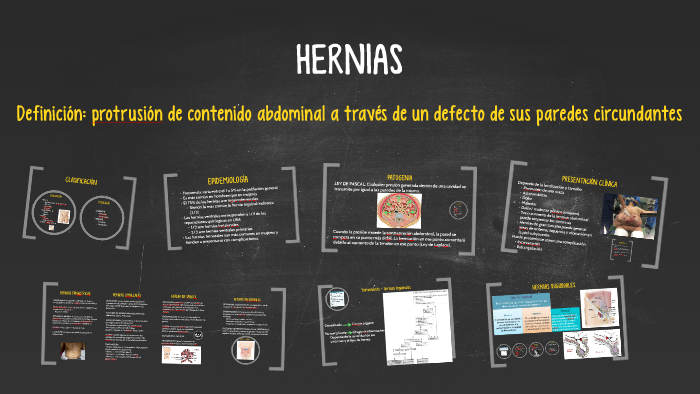 HERNIAS by on Prezi