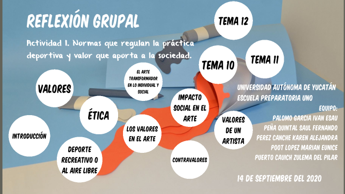 Portafolio de Evidencias by on Prezi