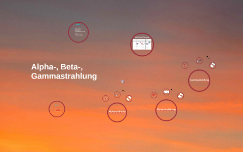 Alpha-, Beta-, Gammastrahlung By Moritz M On Prezi