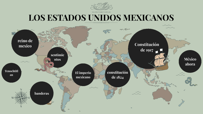 los estados unidos mexicanos by Valeria Alcocer Salamanca on Prezi