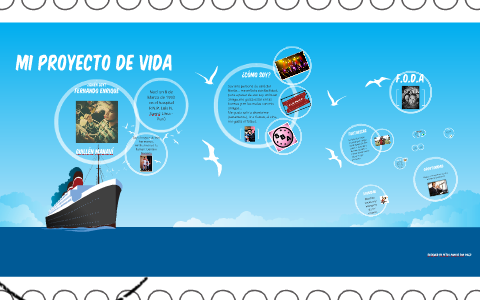 MI PROYECTO DE VIDA by Fernando Guillén Manaví on Prezi