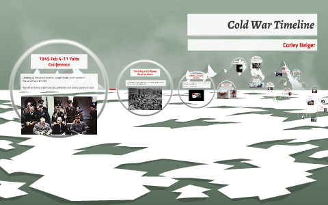Cold War Timeline by Carley Neiger on Prezi