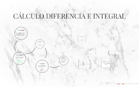 CÁLCULO DIFERENCIA E INTEGRAL By Juan Tonguino On Prezi