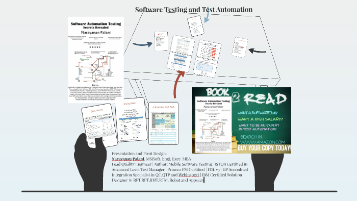 certified software tester salary