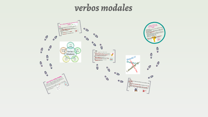 verbos modales by elen mora on Prezi