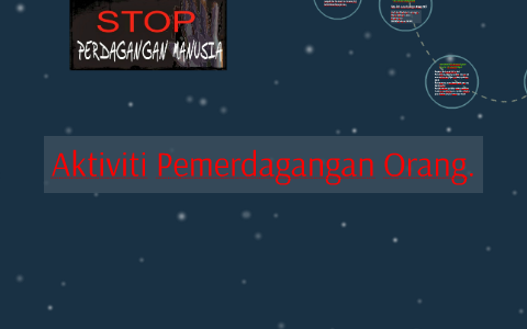 Aktiviti Pemerdagangan Orang By Kiirtana Vasu