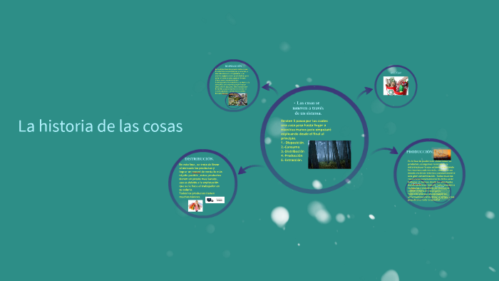 La historía de las cosas by Gema Martinez on Prezi