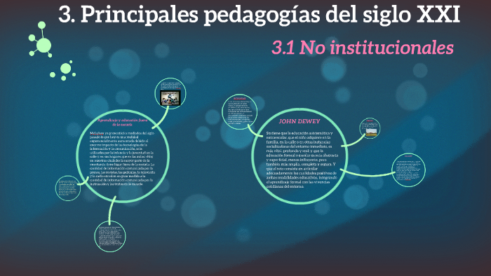 Principales pedagogias del siglo XXI by Melissa Magallan on Prezi