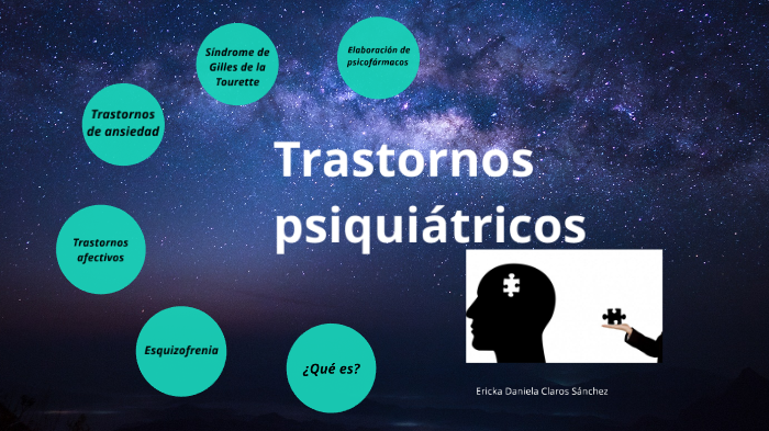 Trastornos psiquiátricos by Daniela Claros on Prezi