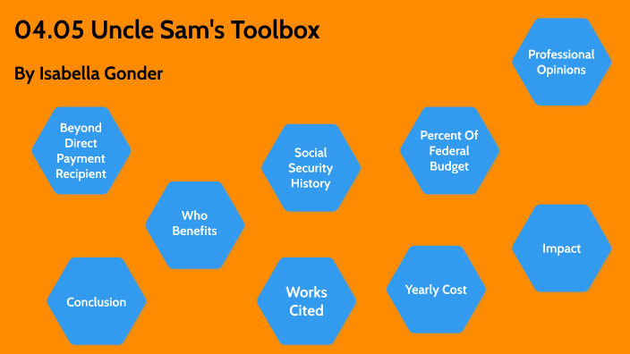 04.05 uncle sam's toolbox lesson and assignment