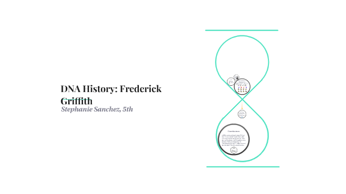 Dna History Frederick Griffith By On Prezi