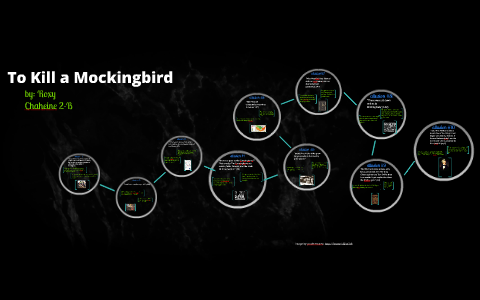 To Kill a Mockingbird by roxy chaheine on Prezi