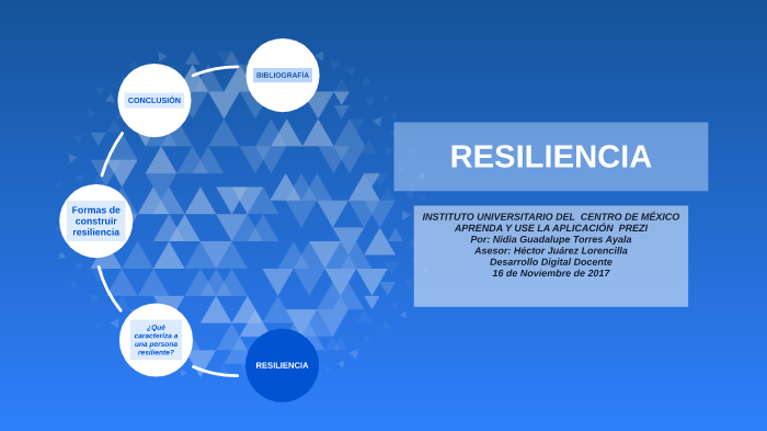 NGTA A.A.3 PREZI: RESILIENCIA by NIDIA GUADALUPE TORRES AYALA on Prezi