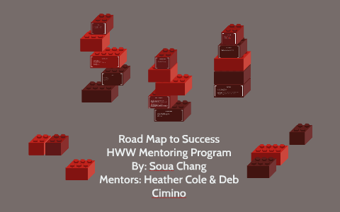 Road Map to Success by Soua Chang on Prezi