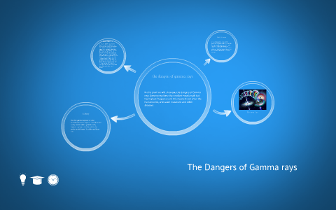 the dangers of gamma rays by shamil redpath on Prezi