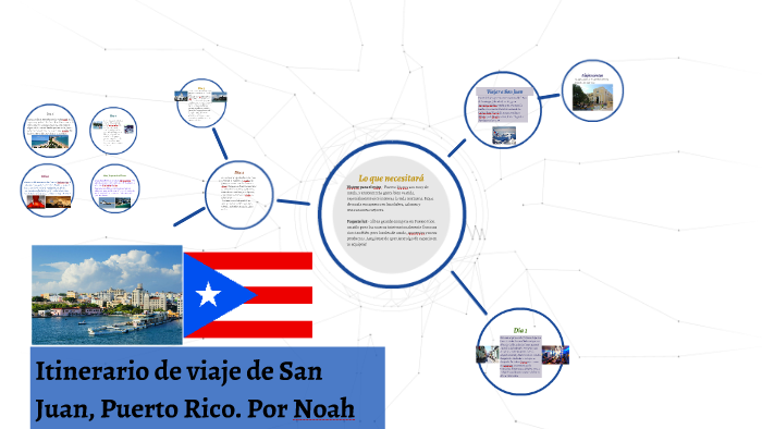 Image result for itinerario puerto rico