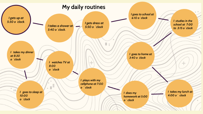 Julian S Routine By Julian Andres Coronado Cardona