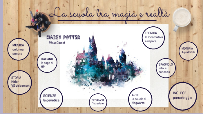 tesina Harry Potter by Viola Ciucci on Prezi
