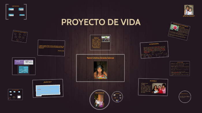 PROYECTO DE VIDA by Cristina Giraldo on Prezi
