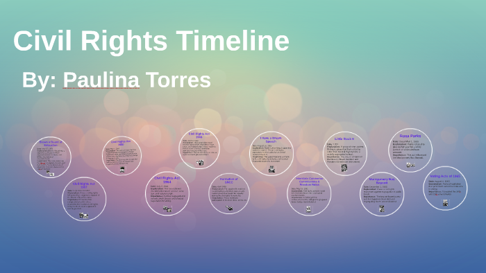 Civil Rights Timeline by Paulina Torres on Prezi