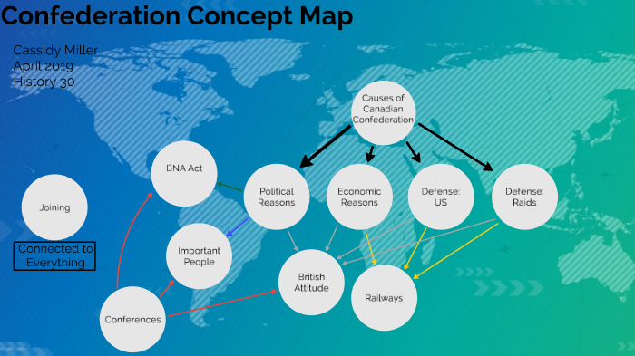 Confederation Concept Map- History 30 by Cassidy Miller on Prezi