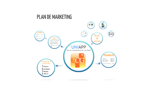 PLAN DE MARKETING by bianca alvarez alvarado on Prezi
