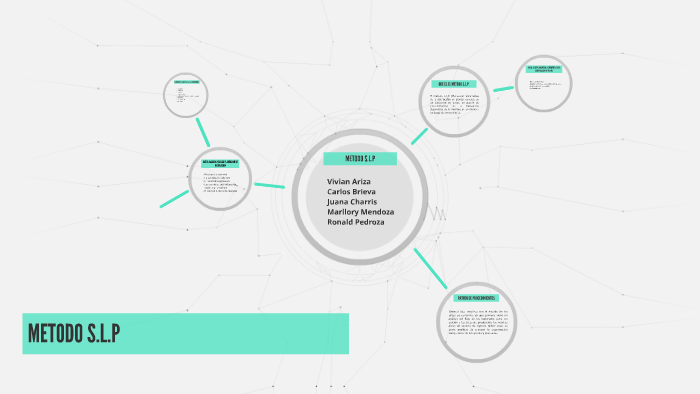 Metode Slp METODO S,L,P by Carlos Brva on Prezi