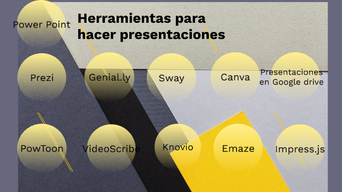 Herramientas recomendadas para hacer presentaciones by Santiago Anaya ...