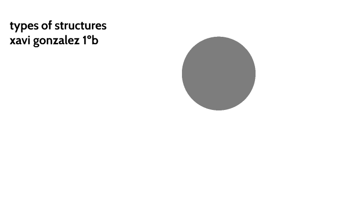 types-of-structures-by-xavi-gonz-lez-pascual